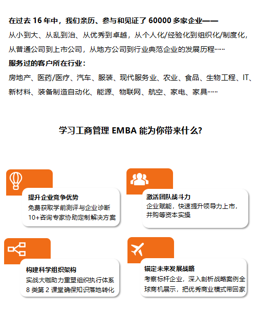 工商管理EMBA研修班(图3)